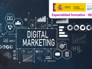 Social Media marketing en comercio